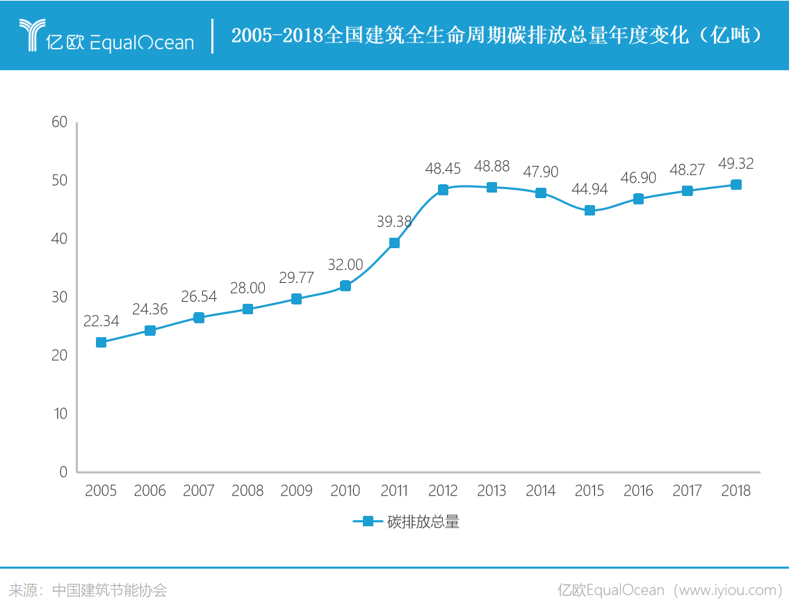 英皇体育官网app：英皇体育官网入口：：商业建筑什么是商业建筑？的最新报道(图2)