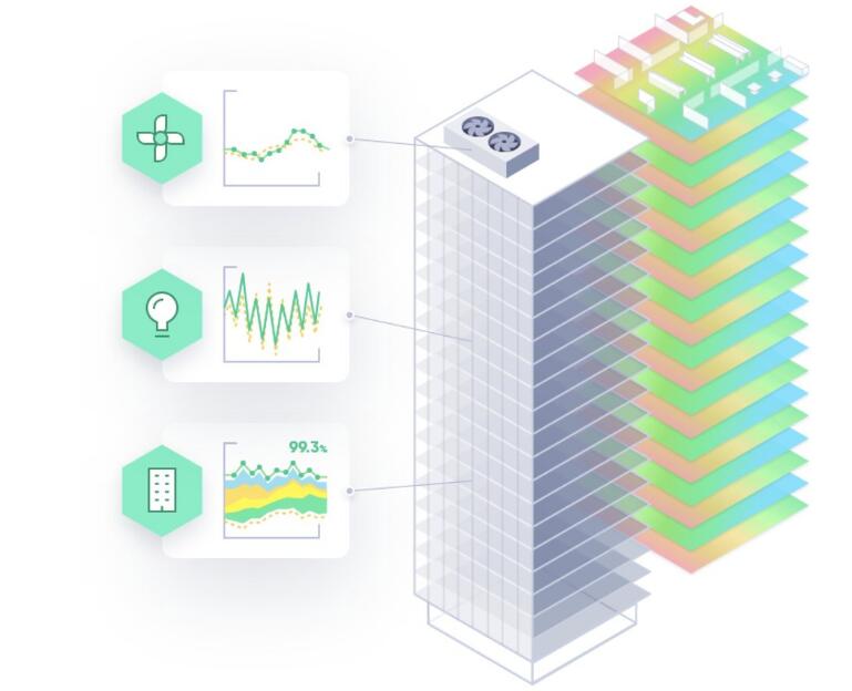 英皇体育官网app：英皇体育官网入口：：商业建筑什么是商业建筑？的最新报道(图5)