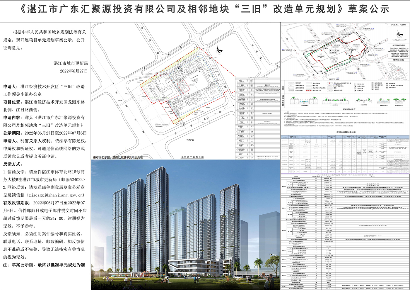 总建筑面积约2253万平米 鼎能集团开发区万达旁新项目规划公示