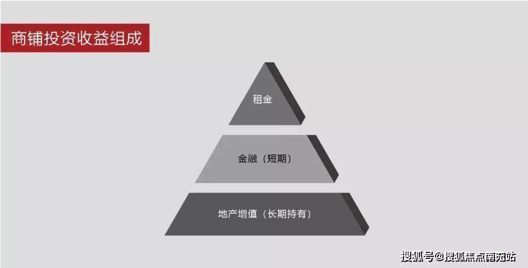 英皇体育：高新区新川独栋商业出售-欢迎有需要商业大佬实地预约看房（含视频介绍）(图3)