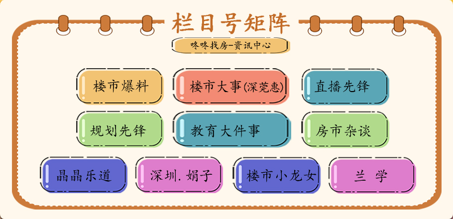 英皇体育官网app：英皇体育官网入口：蛇口太子湾增一商业项目！听风阅海园建商业+文化类建筑(图2)